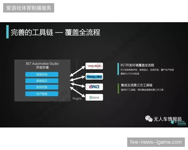 云端视觉算法将在未来三年内清退大量赛事转播流程中的人力剪辑岗位